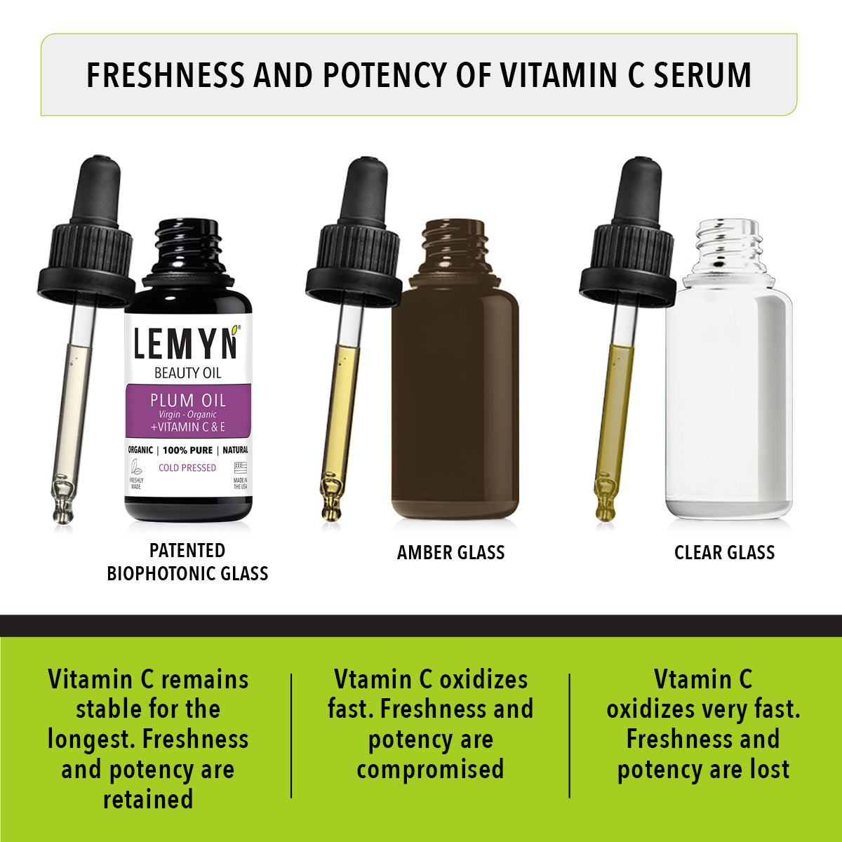 Plum Kernel Vitamin C Face Oil | Freshly Made | Vitamin C THD Supercharged | Organic