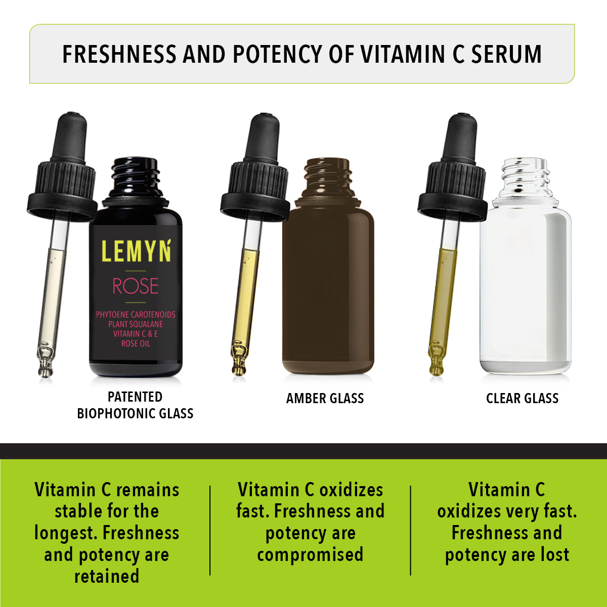 Rose Oil + Squalane & Vitamin C  | Enhanced with Carotenoids & Vitamin E | Freshly Made